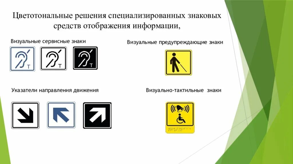 Визуальные средства отображения информации. Визуальные знаки. укажите разновидности визуальных знаков. примеры зрительных знаков. техническая вода визуальное обозначение.