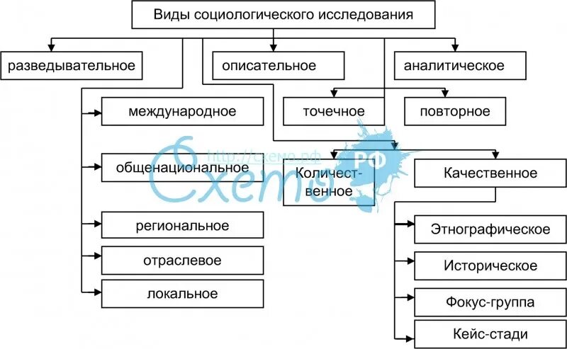 PPT - PR актический PR PowerPoint Presentation, free download - ID:5779502