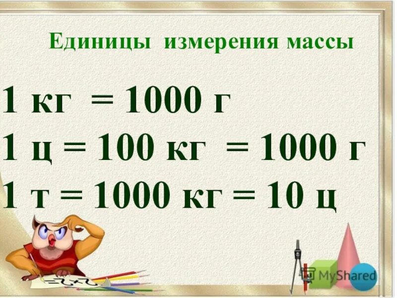 87 кг г. Единицы массы. Единицы измерения веса. Единицы измерения массы таблица. Единицы меры массы.