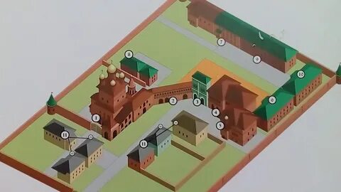 Карта подворья