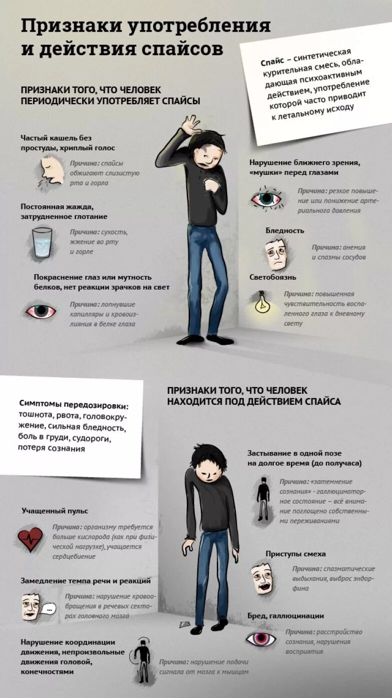 Признаки что человек наркоман. Как распознать человека употребляющего. Инфографика профилактика наркозависимости. Симптомы принятия наркотиков. Признаки употребления наркотиков.