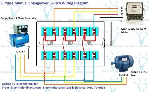 3 phase generator wiring diagram