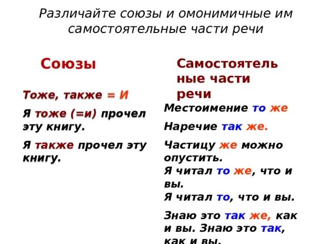 Омонимичные самостоятельные части. Правописание самостоятельных частей речи. Омонимичные части речи и Союзы 8 класс. Правописание союзов и омонимичных частей речи 7 класс. Правописание омонимичных самостоятельных частей речи и союзов.