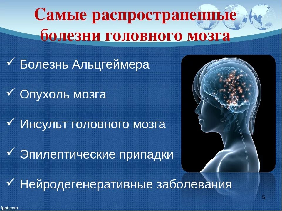 Заболевания головного мозга. Поражение головного мозга. Заболевания головного мозга список. Заболевание головного мозга симптомы. Называют заболевание связанное с