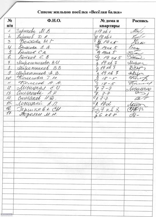 Список жителей по адресу. База данных жильцов дома по адресу. Поквартирный список жильцов. Список жителей дома. Как узнать фамилии жильцов.