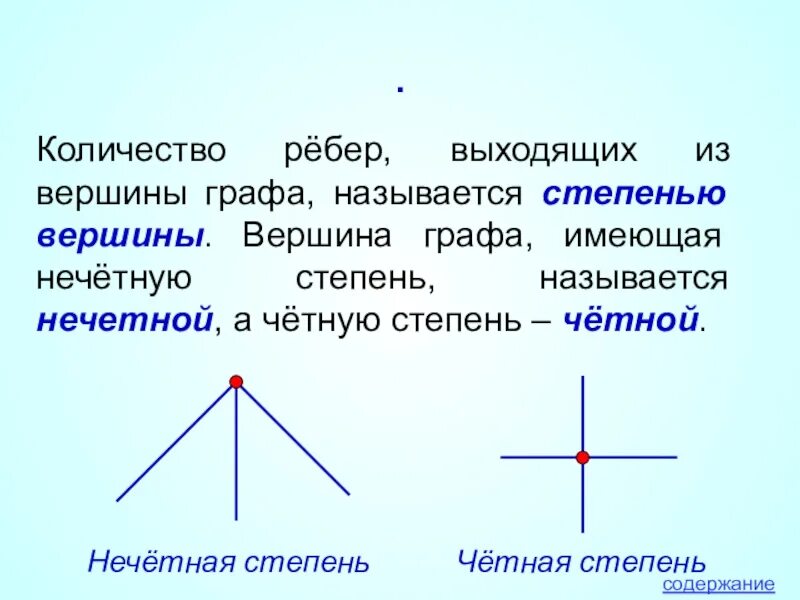 Нечетные вершины графа это. Четные и нечетные вершины графа. Вершины с нечетной степенью. Степень вершины графа.