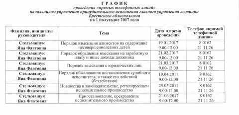 График прямых телефонных линий