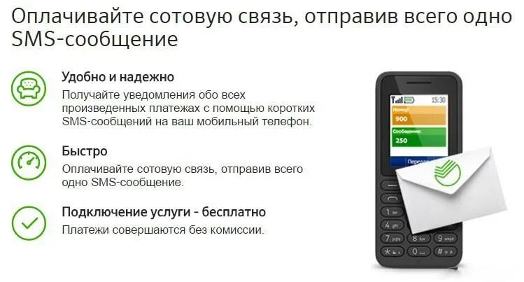 Мобильный банк. Оплата через смс. Оплата мобильным банком. Оплата телефона через смс.