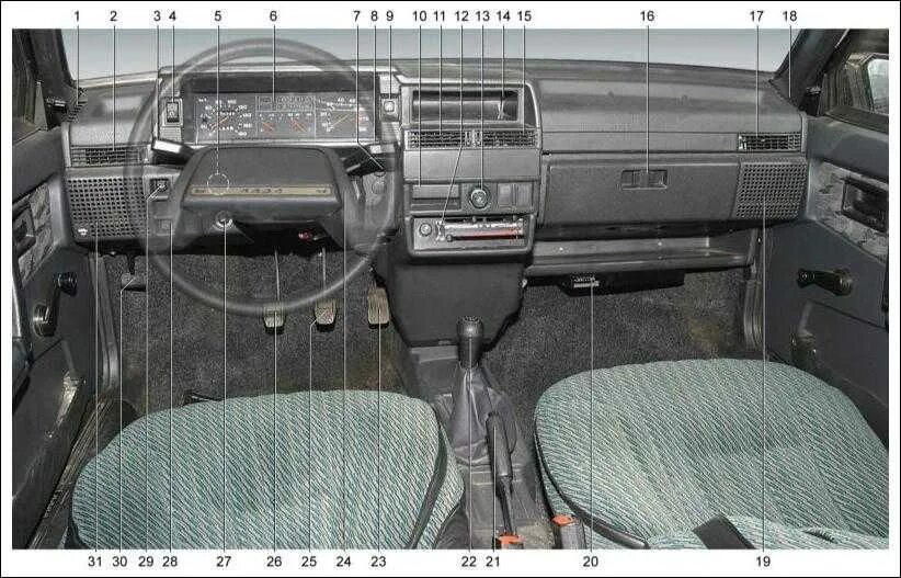 Кнопки управления ваз 21099. Кнопки управления ваз 21099. Панель управления ваз 2109 инжектор. Панель управления ваз 2109. Ваз 2114 панель управления приборов.