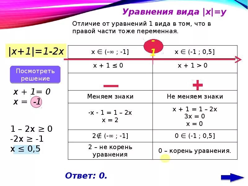 Как решать уравнения с модулем. RFR htifnm ehfdytybz c vjlekzvb. Как решать уравнения с 1 модулем. Как решать уравнения с двумя модулями 6 класс.