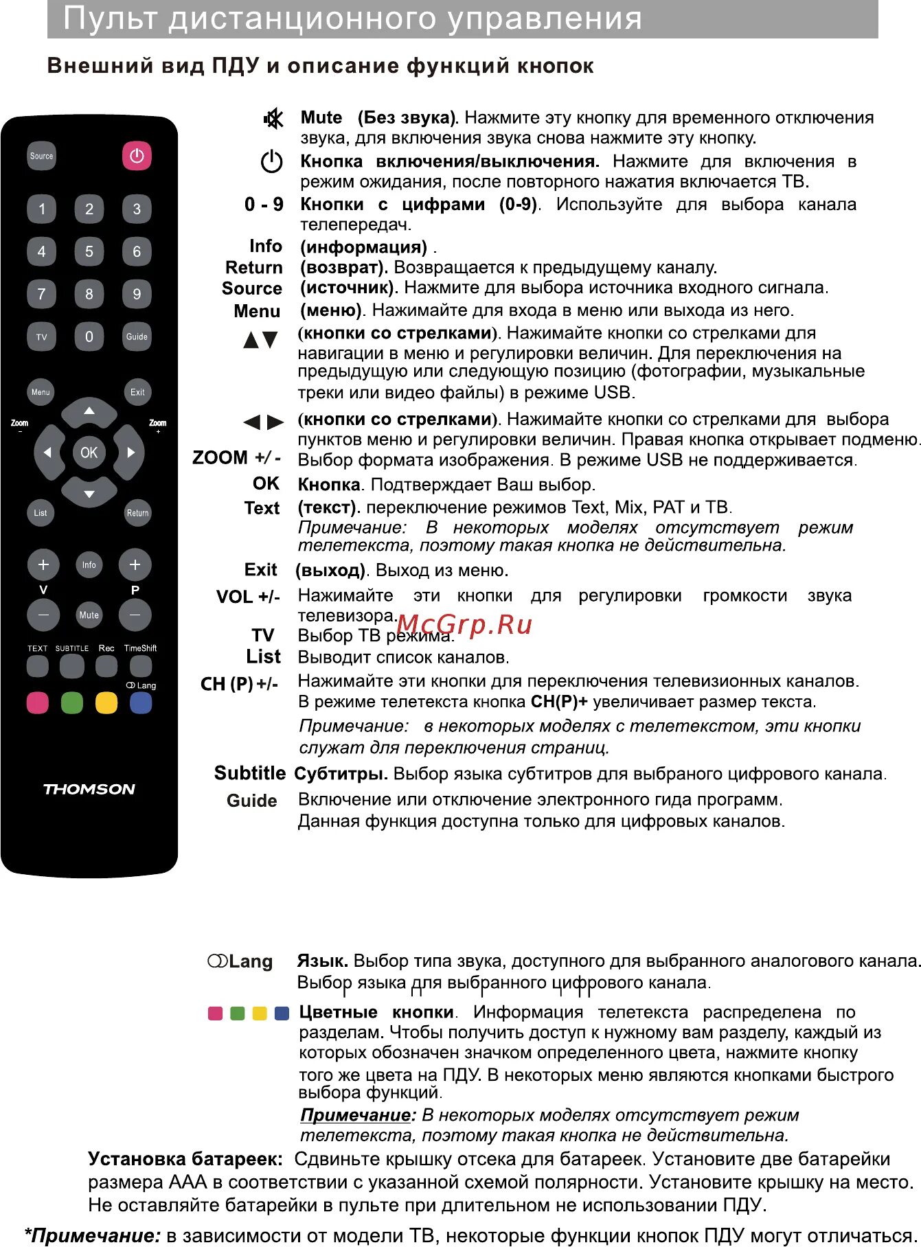 Каналы не переключаются пультом. Кнопка субтитры на пульте LG. Кнопки пульта телевизора Томсон. Кнопка меню на пульте телевизора Томсон. Приставка Билайн для телевизора инструкция к пульту управления.