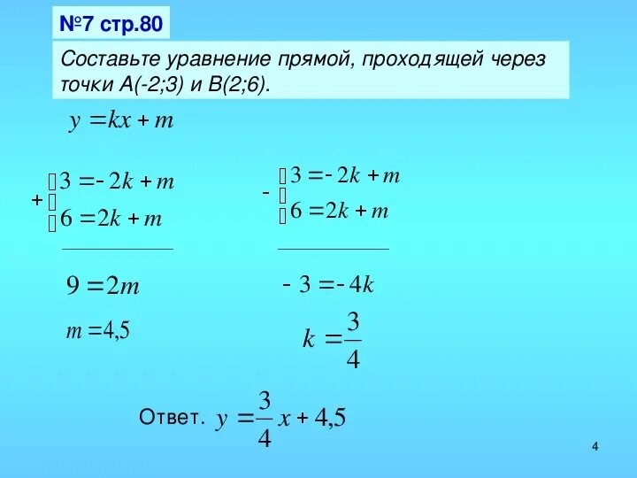 Уравнения прямых. (Аналитическая геометрия - урок 7) - YouTube