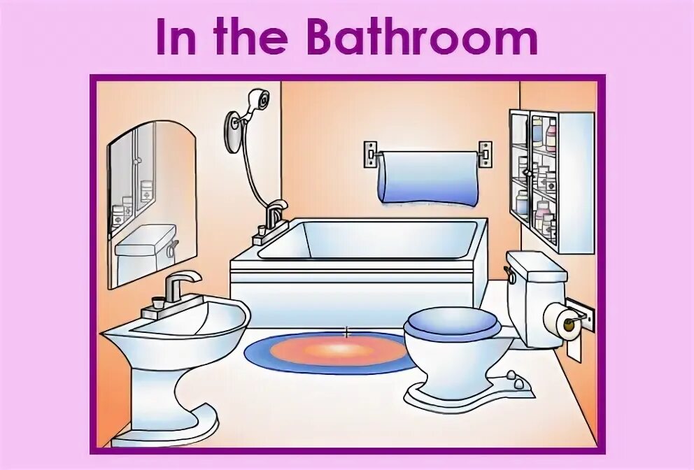 Ванная комната на английском языке. Карточки по английскому языку Bathroom. Ванная для описания на английском. Рисунок ванной комнаты 1 класс.