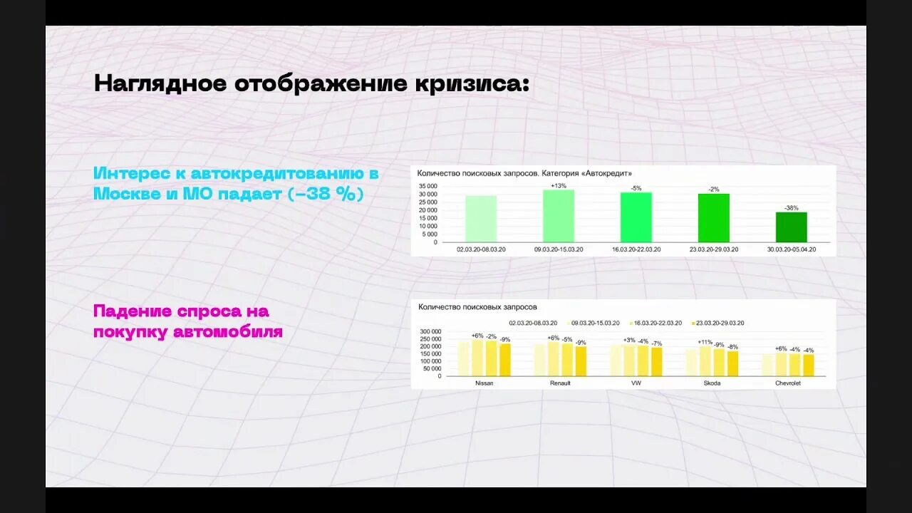 Прохождение этапа 5 4. Этапы принятия кризиса. Кризис принятия изменений. 5 Стадий принятия похудения. Кризисы принятия смерти человека.