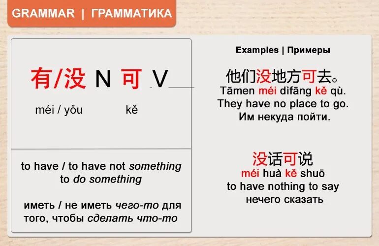 Как будет лет на китайском. Конструкции в китайском языке таблица. Грамматика китайского языка. Предложения на китайском языке. Глаголы в китайском языке.