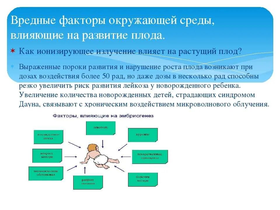 Положительный результат воздействия. Влияние факторов окружающей среды на плод. Вредные факторы среды влияющие на плод. Влияние вредных факторов окружающей среды на плод. Влияние факторов окружающей среды на развитие плода.