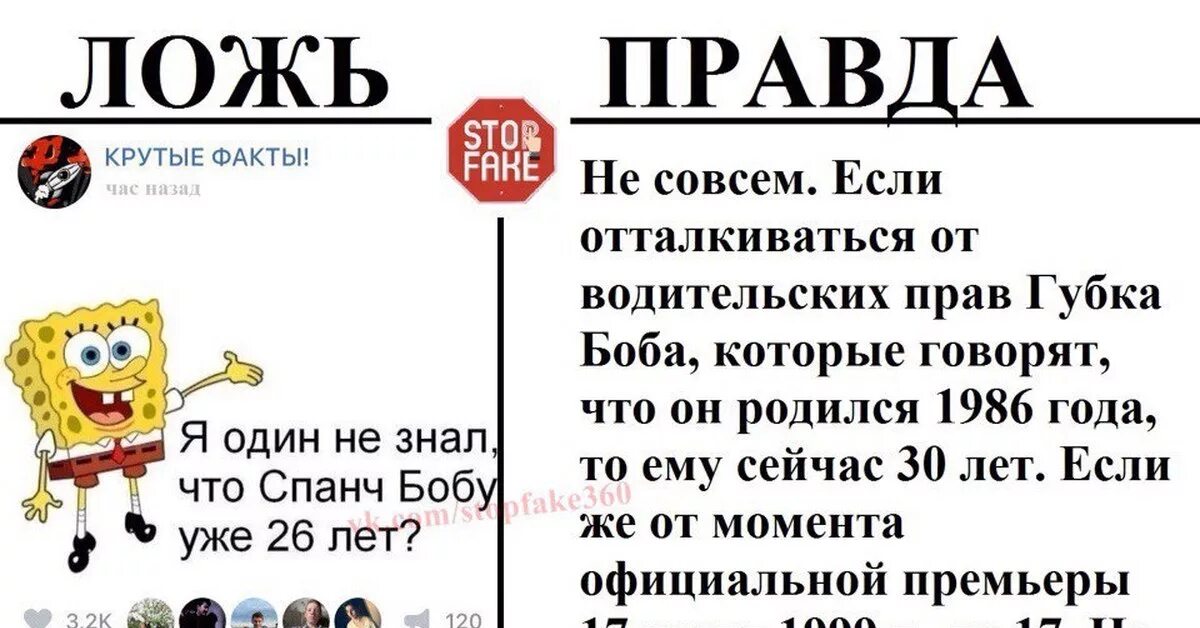 90 года сколько лет сейчас. Сколько лет губке Бобу. Сколькотлет Кубка Бобу. Сколько лет Спанч Бобу. Сколько лет губке Бобу в 2021.