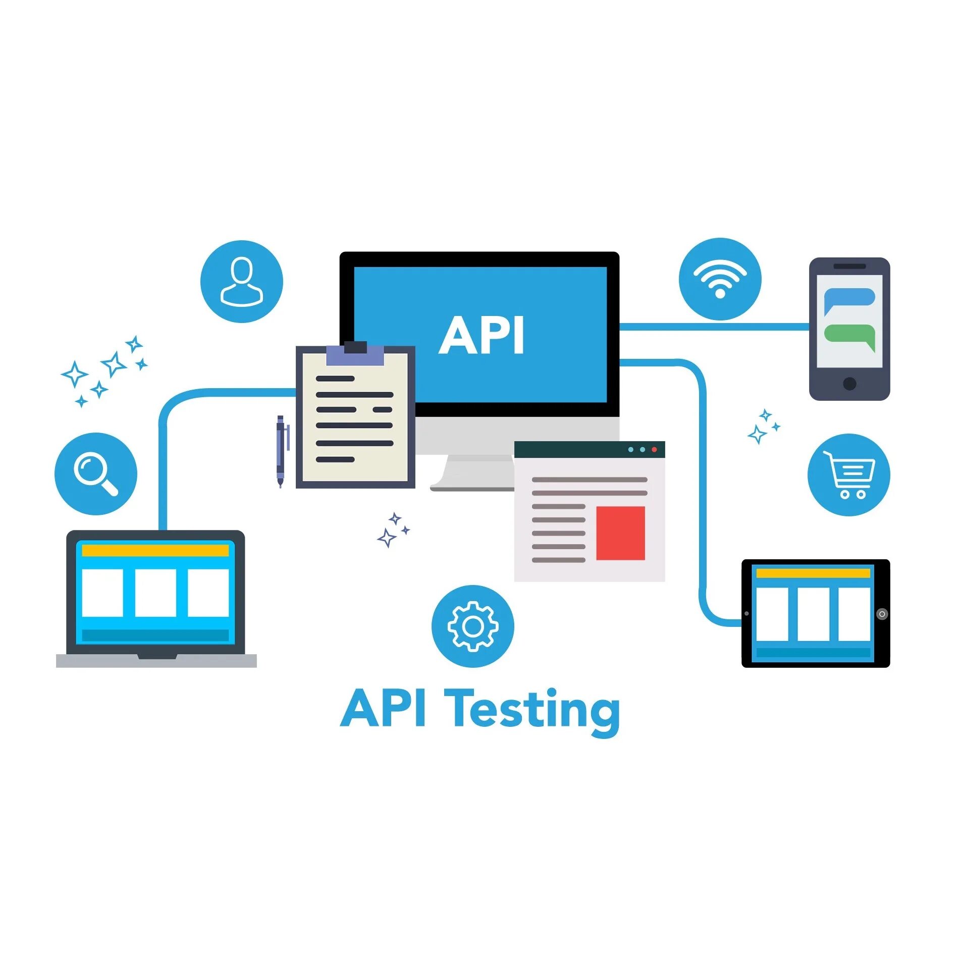 API иллюстрация. Тестирование API. API интеграция. Тестирование rest API. Rest test