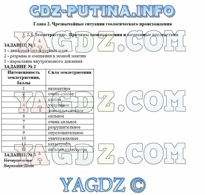 Параграф 2 по ОБЖ 7 класс землетрясения. ОБЖ 7 класс план. Таблица по ОБЖ 7 класс 7.1. ЧС геологического происхождения ОБЖ 7 класс. Обж 7 класс смирнов читать