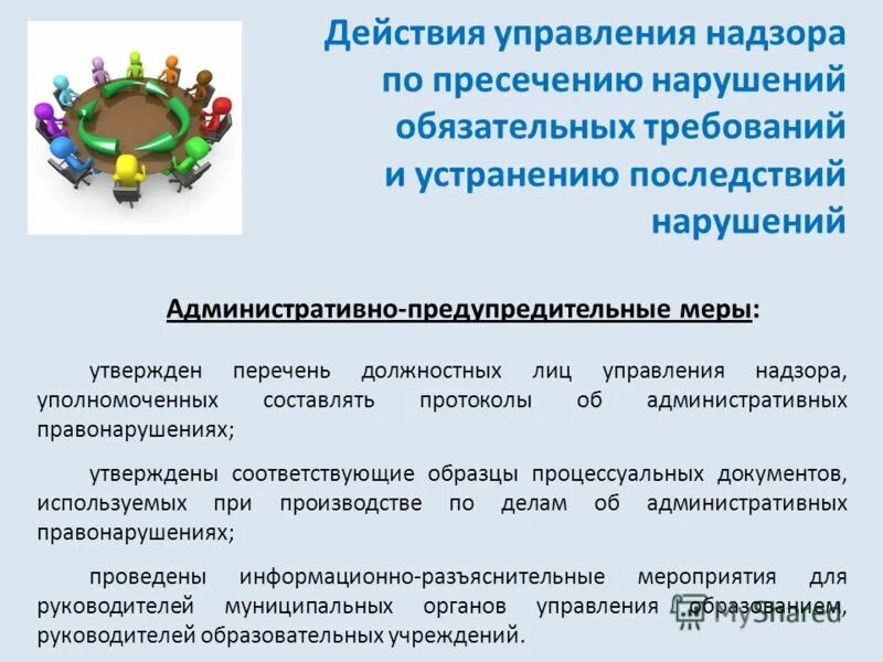 органы муниципального контроля. ответственность за невыполнение стандартов. несоблюдения требования о государственной регистрации сделки. последствия нарушения обязательных требований. права роспотребнадзор.