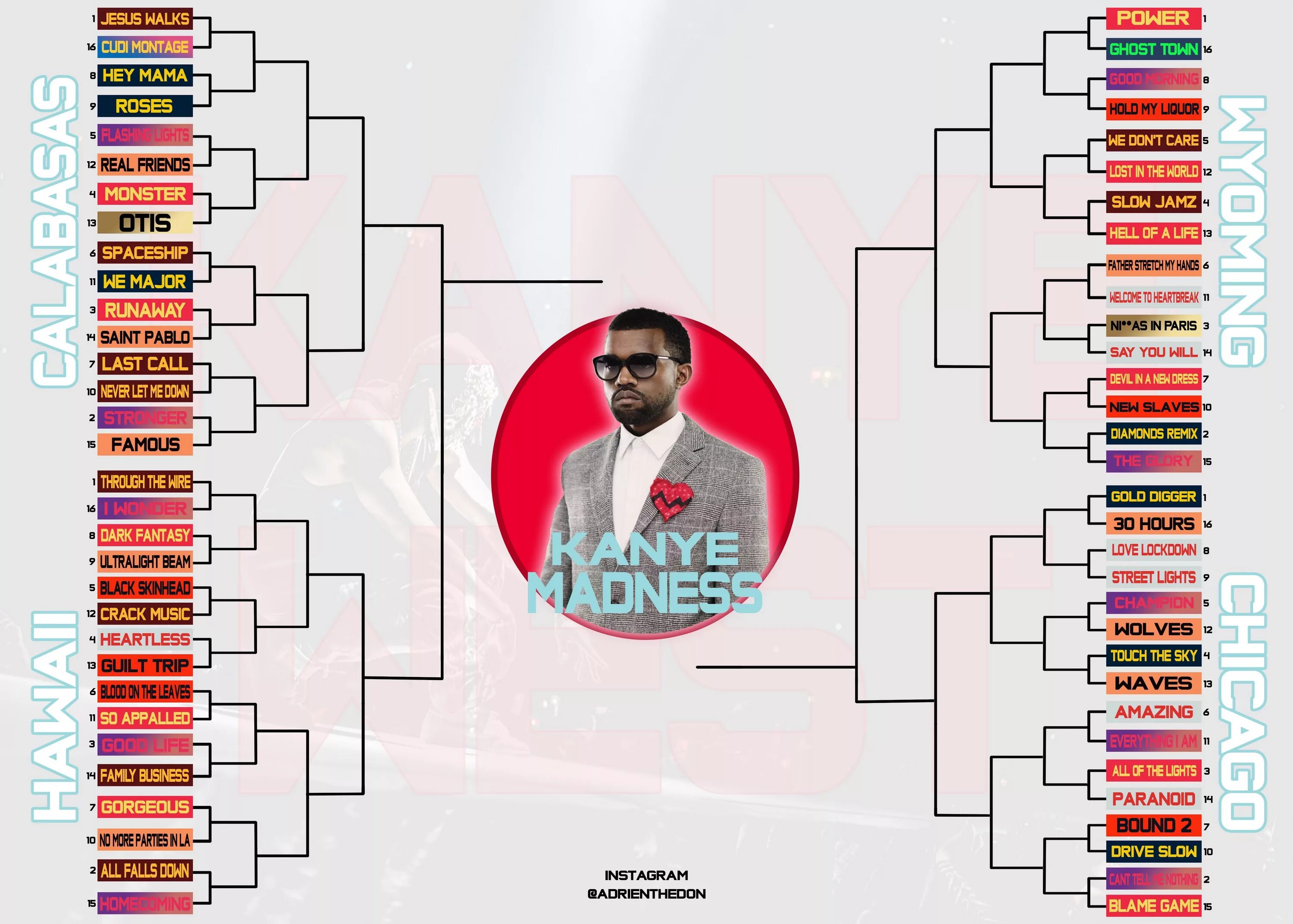 Kanye West Heartless. Канье Уэст Heartless. Kanye Bracket. Канье Уэст безумие.