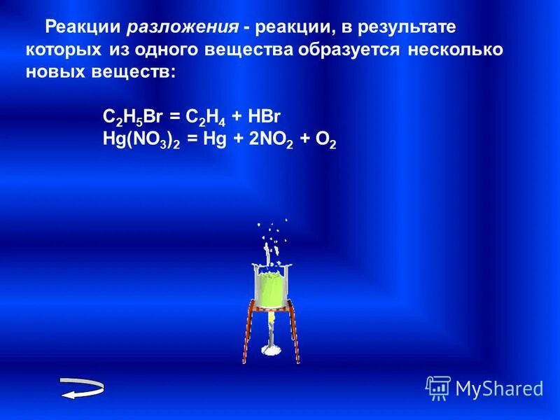 Реакции замещения оснований