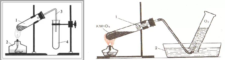 Собирание кислорода. Прибор для получения кислорода. Прибор для сбора газообразного водорода. Прибор для собирания газа вытеснением воздуха.