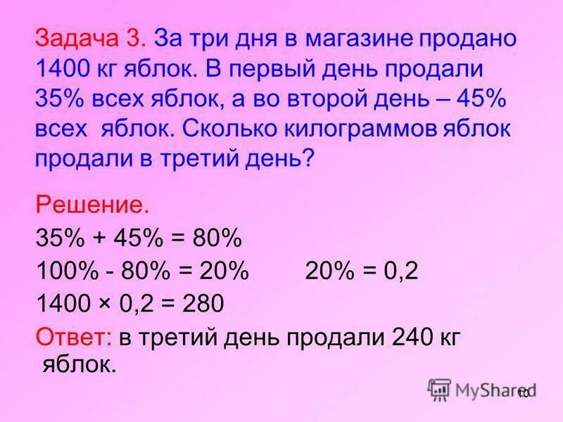 За три дня в магазине продано 1280 кг яблок. За три дня в магазине продали 1280 кг. В магазине было 100 килограмм. Магазин продал за три дня 600 кг.