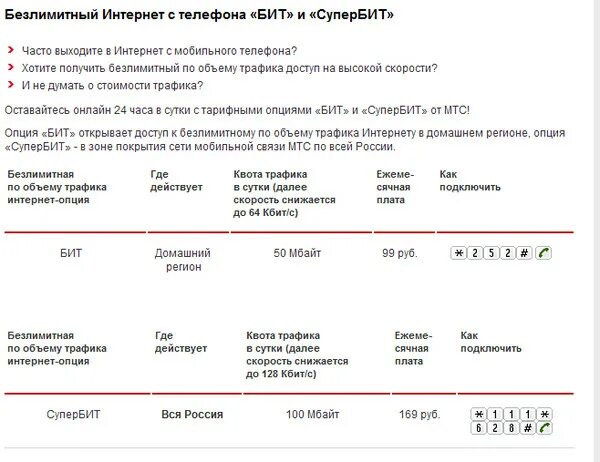 Подключить интернет на месяц мтс. Подключить безлимитный интернет команда. Как подключить безлимитный интернет. Как на мис подключить без лемитный интернет. Подключить безлимит на МТС.