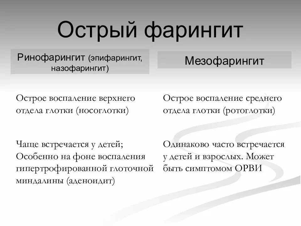 Ринофарингит назофарингит эпифарингит риноназофарингит. Острый ринофарингит у детей. презентация острый ринофарингит у детей. острый ринофарингит симптомы.