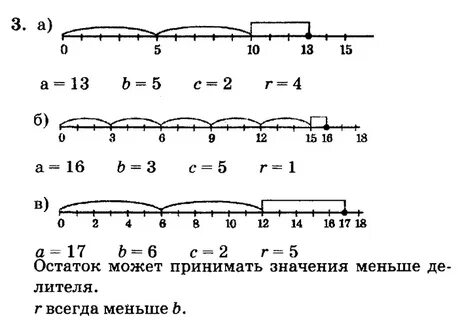 Математика 3 класс петерсон презентация