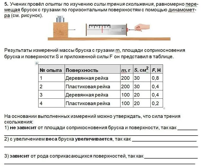 Зависимость силы трения от поверхности. Сила трения бруска. Исследование силы трения скольжения. Измерение силы трения динамометром.