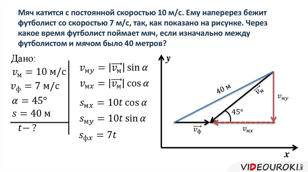 Скорость 10 м это сколько. Бегущая со скоростью 10. Скорость мяча. Постоянной скоростью. Постоянная скорость.