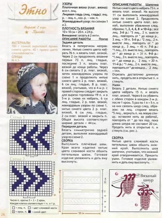 Схема вязания шапку мальчику. Вязаные шапки для мальчиков 1 год спицами с описанием и схемами. вязаная шапка спицами для мальчика 3 года схема и описание. схема вязания шапки для мальчика 1 год спицами. вязаные шапочки для мальчиков спицами со схемами и описанием.