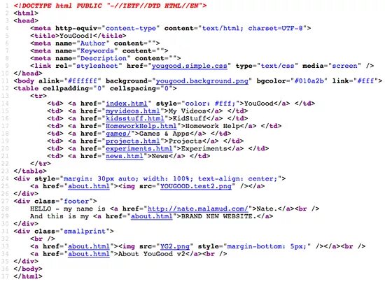 Html код. Html CSS код. Html проекты. Элементы html кода. Html результат кода