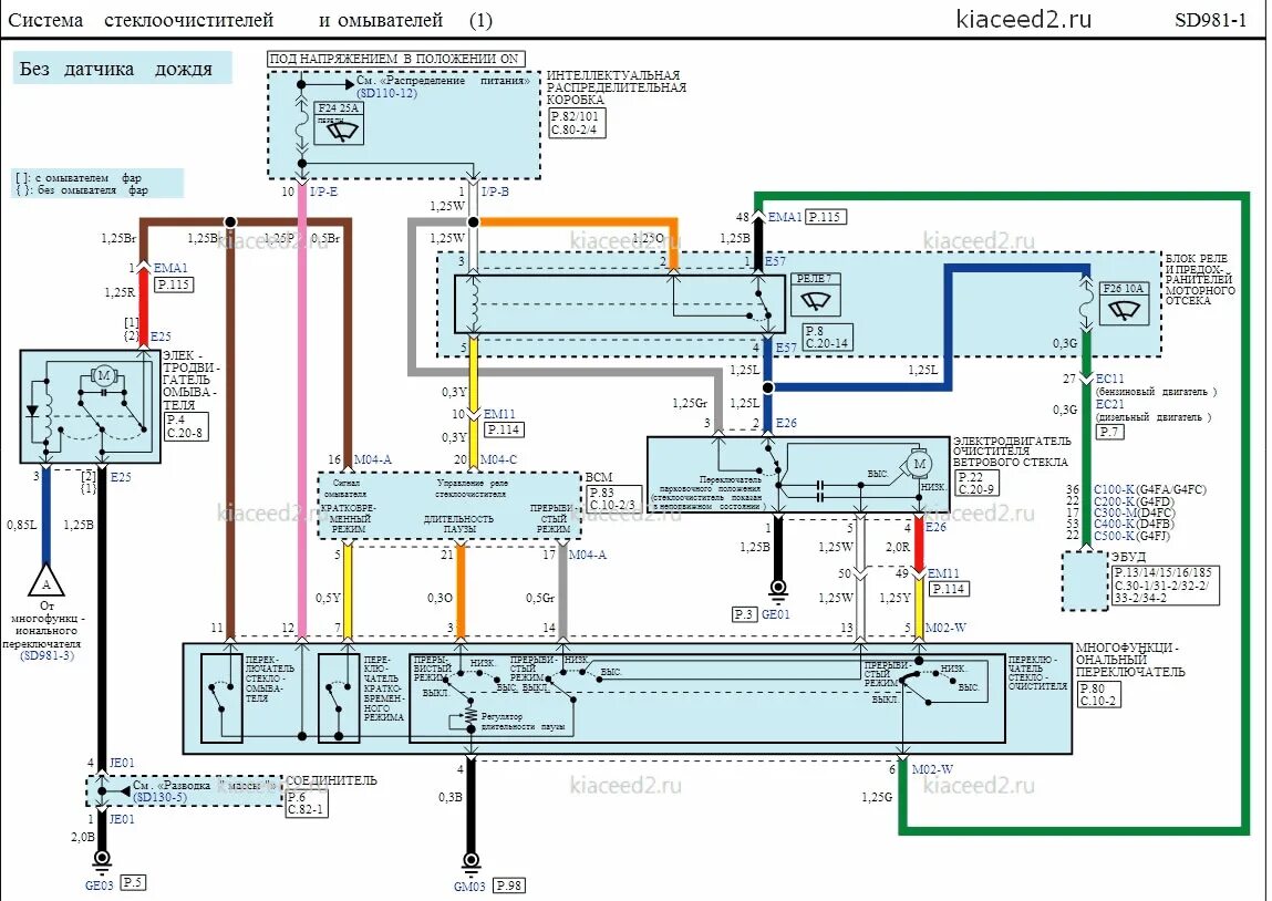 Управление сид. Стеклоочиститель Киа СИД 2008 схема. Реле Киа СИД 2010 год. Киа СИД 2008 схема. Схема блока предохранителей Киа СИД 2010.