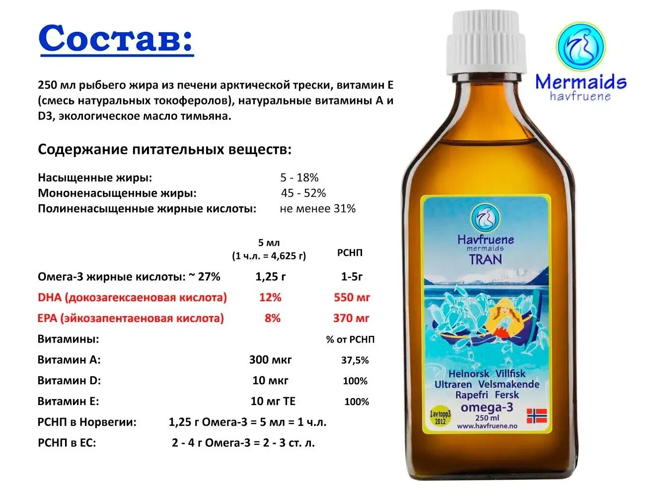 Норвежский рыбий жир Омега-3 havfruene Tran. Омега 3 рыбий жир из печени трески детский. Рыбий жир из Норвегии Омега 3. Рыбий жир из печени трески содержание Омега 3. Состав масла омега