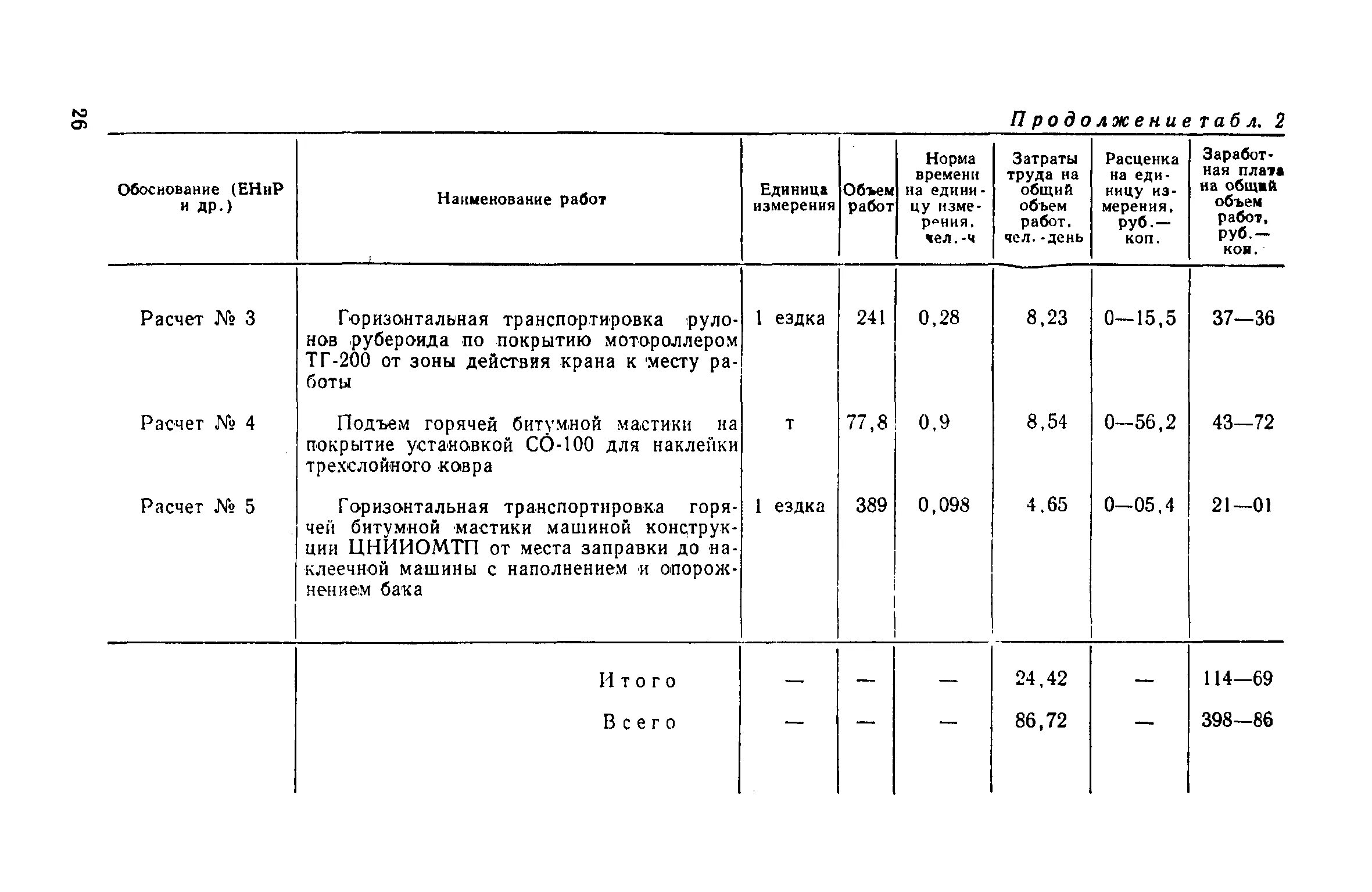 Толь плотность. Удельный вес 1 м2 рубероида. рубероид вес 1 м2. рубероид вес 1 м3. рубероид плотность кг/м3.