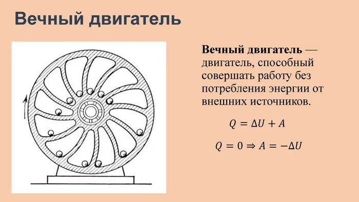 Вечный двигатель. Чертеж вечного двигателя. Формула вечного двигателя. Конструкции вечных двигателей. Сердце чаще мотору вторь автор