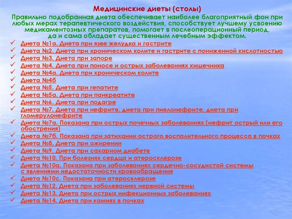 Стол номера при каких заболеваниях. Диеты столы 1-15 таблица лечебные медицинские. Диета стол 1 по Певзнеру таблица. Больничные столы диеты классификация. Диетические лечебные столы.