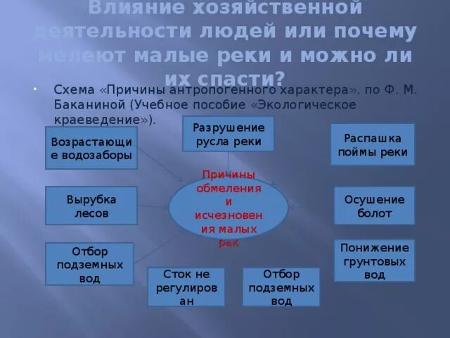 Влияние хозяйственной деятельности человека. Влияние рек на деятельность человека. Влияние человека на реку. Как деятельность людей влияет на реку. Объясните почему антропогенное воздействие на реки бассейна