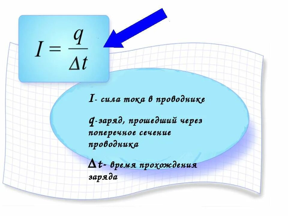 Работа и мощность постоянного тока 10 класс. Законы постоянного тока формулы 10 класс. Силы постоянного тока формула заряд. Сила постоянного тока формула. Постоянный ток все формулы.