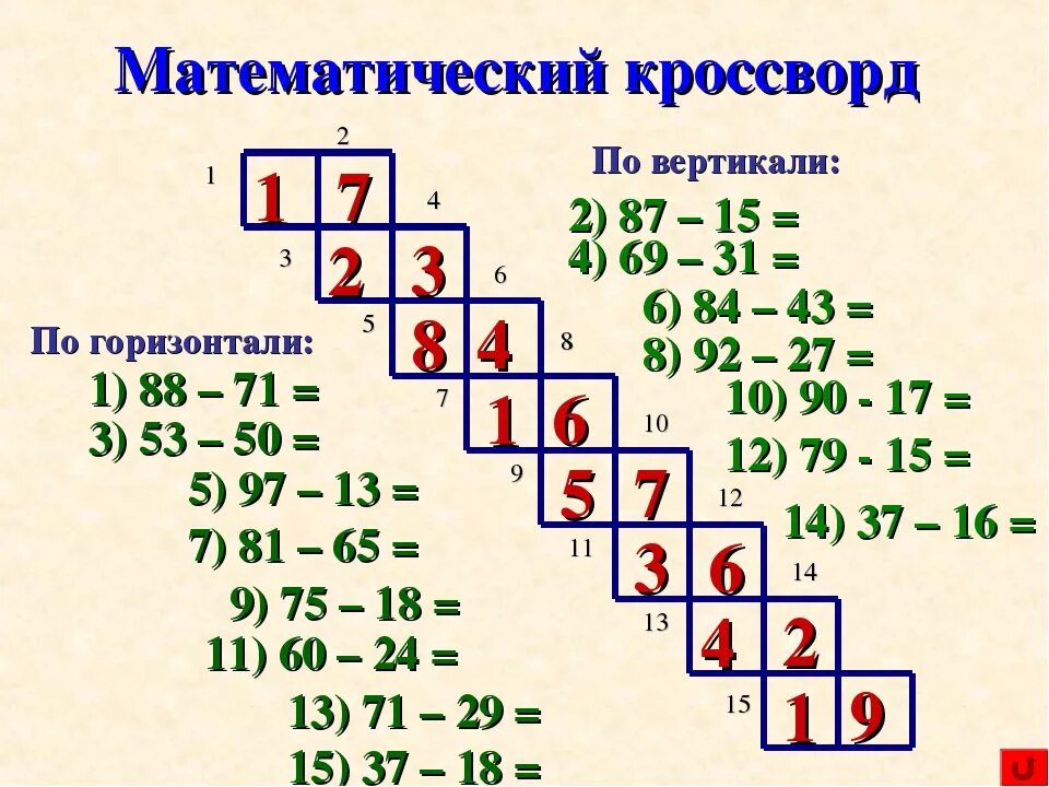 Математические кросфорд. Математический кроссворд. Кроссворд по математике 2 класс. Математический кроссворд 2 класс.