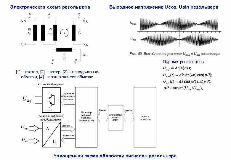 Резолвер