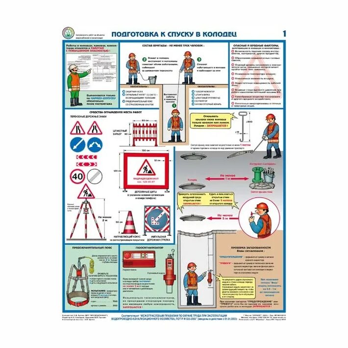 Безопасность работ на объектах водоснабжения и канализации. Охрана труда. Таблички по охране труда и технике безопасности. Охрана труда плакаты.