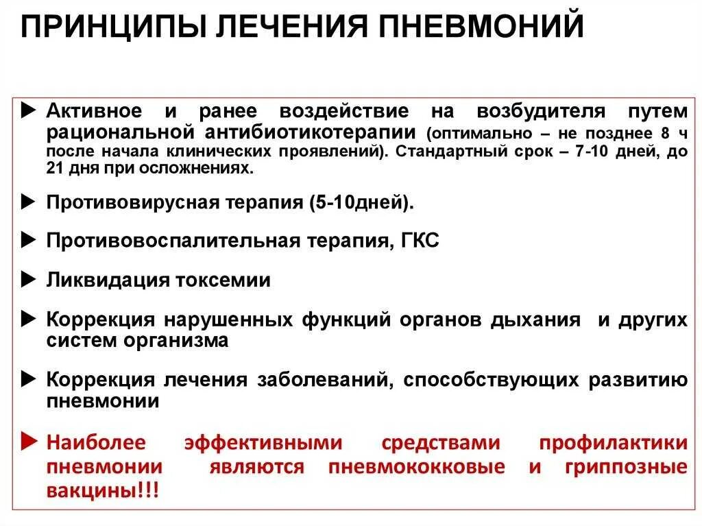 Пневмания легких лечится. Принципы терапии пневмонии. Принципы лечения пневмонии. Принципы лечения пневмонии у детей. Лекарственная терапия при пневмонии.