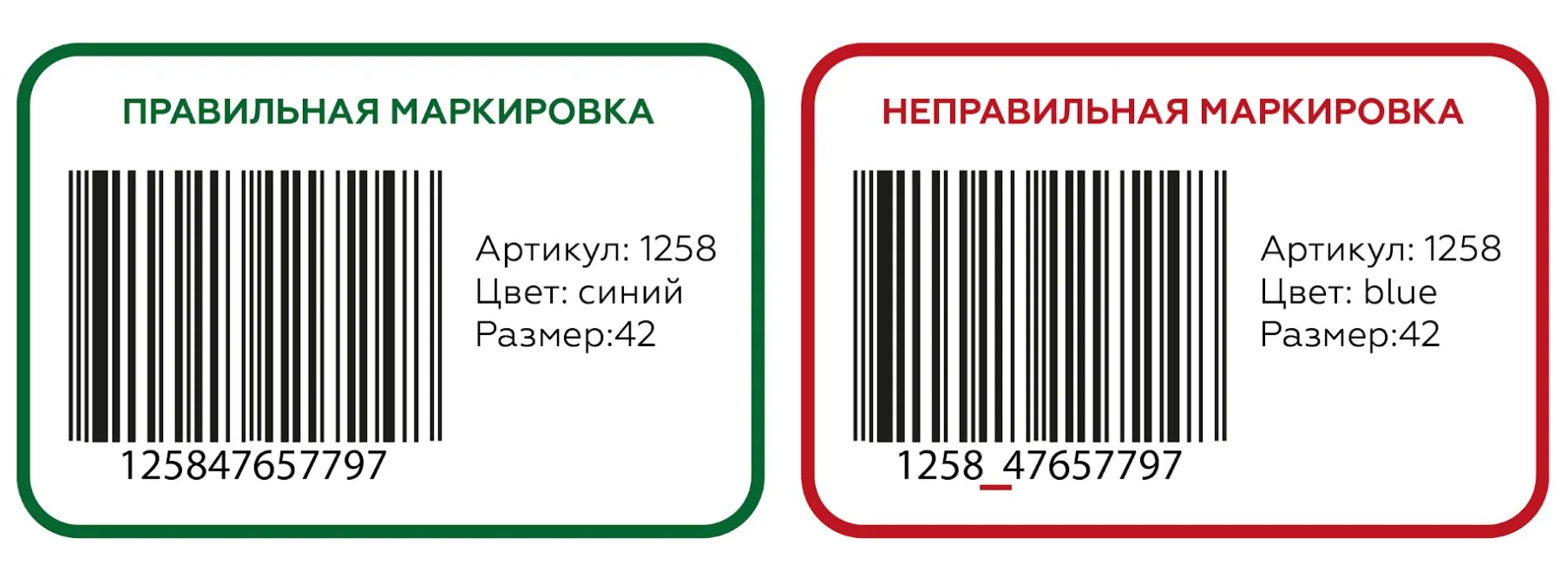 Этикетка товара. Маркировка продукции. Этикетки со штрих кодом. Этикетка штрих кода на товаре. Адрес на этикетке