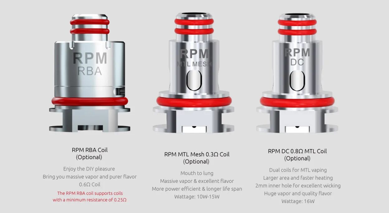 Смок характеристики. Smok Nord 4 RPM pod. Смок Норд 2. Смок Норд 2 характеристики. Вапорессо Норд 2.