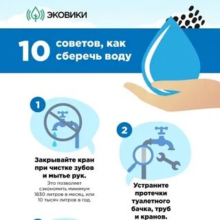 Как спасти воду