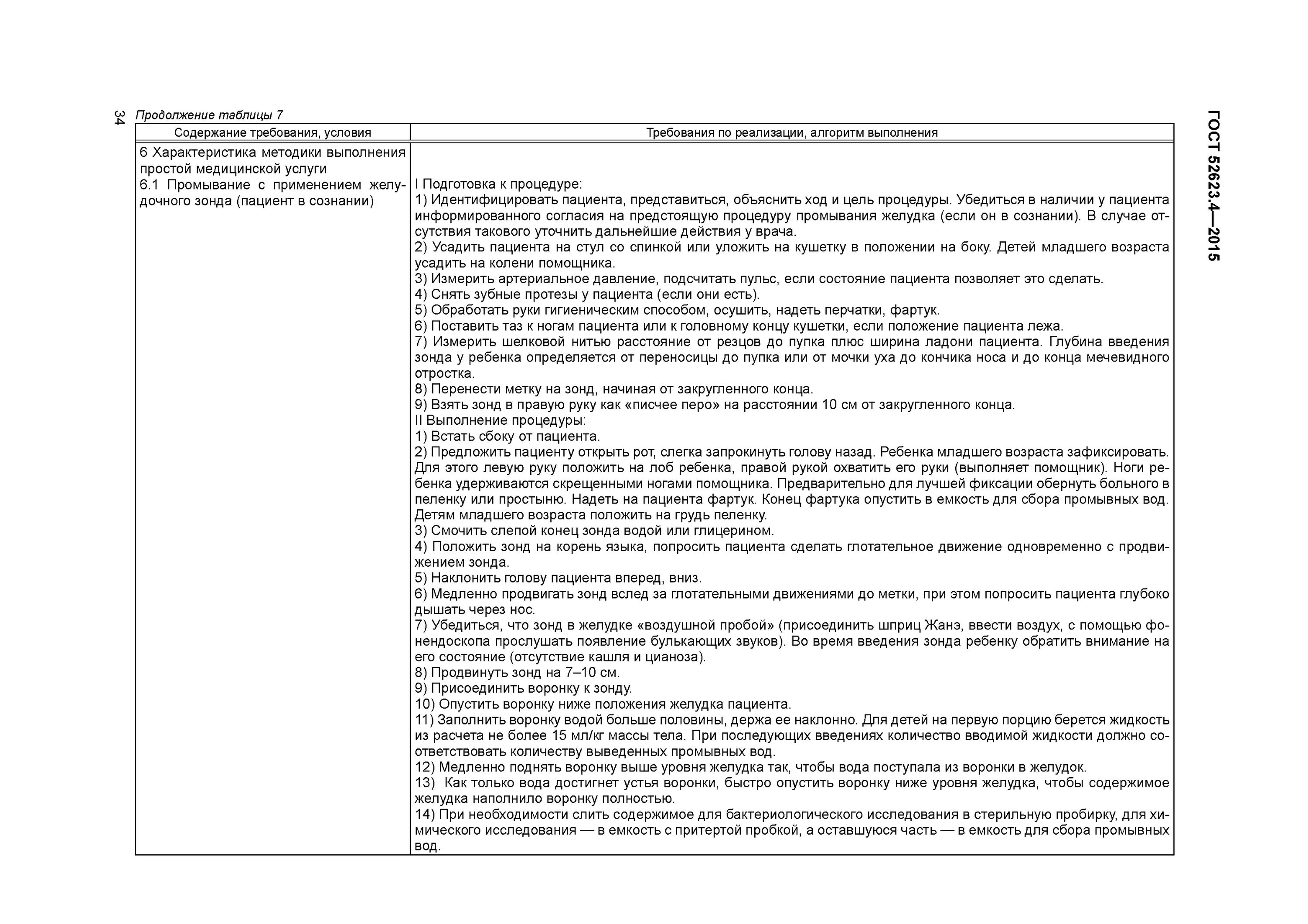 0-2006. 0 2016 года выпуска. таблица лист выполнения простых медицинских услуг. 4—2015). р 52623.